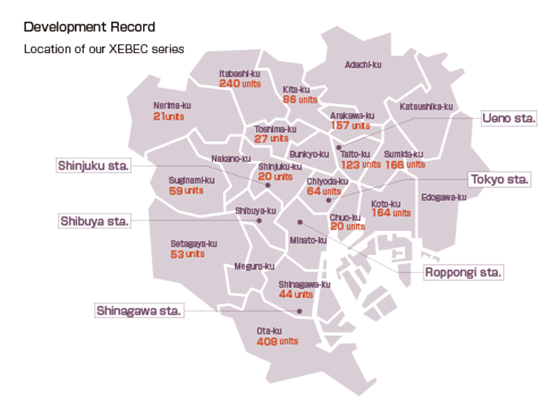 Our Developments 52 Buildings 1,756 units (2019)